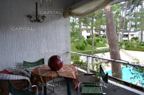 Apartamento En Venta Punta Del Este